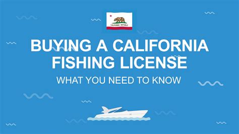 California Fishing License: The Complete Guide.